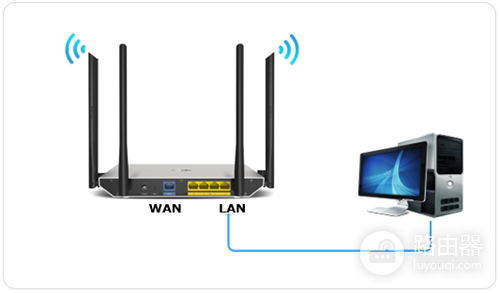 TP-Link TL-WDR5780 无线路由器当作无线交换机使用