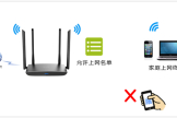 TP-Link TL-WDR5780 无线路由器无线MAC地址过滤设置