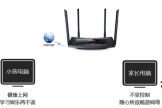 TP-Link TL-WDR5510 无线路由器家长控制管控小孩上网行为