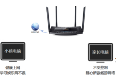 TP-Link TL-WDR5510 无线路由器家长控制管控小孩上网行为