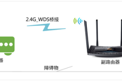TP-Link TL-WDR5510 无线路由器（WDS）无线桥接设置方法