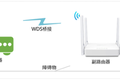 水星 MW323R V1 无线路由器WDS桥接设置