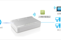 水星 MW153R V1 无线路由器管控内网主机的上网权限