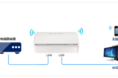 水星 MW153R V1 无线路由器当作交换机（无线AP）使用