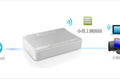 水星 MW153R V1 无线路由器管控小孩上网设置