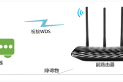 TP-Link  TL-WR881N V1  无线路由器无线桥接（WDS）设置方法指导