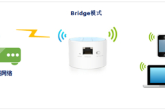 TP-Link TL-WR708N Mini路由器Bridge模式的应用和设置