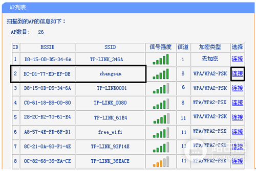 TP-Link TL-WR708N Mini路由器Bridge模式的应用和设置