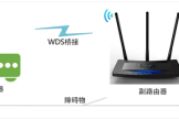 TP-Link TL-WR2041+ 无线路由器无线桥接设置教程