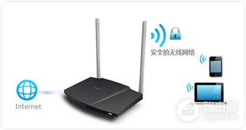 水星 MW306R V1 无线路由器修改无线信号名称和密码教程