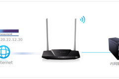 水星 MW306R V1 无线路由器设置虚拟服务器教程