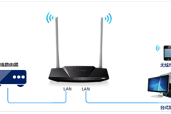 水星 MW306R V1 无线路由器当作交换机（无线AP）使用