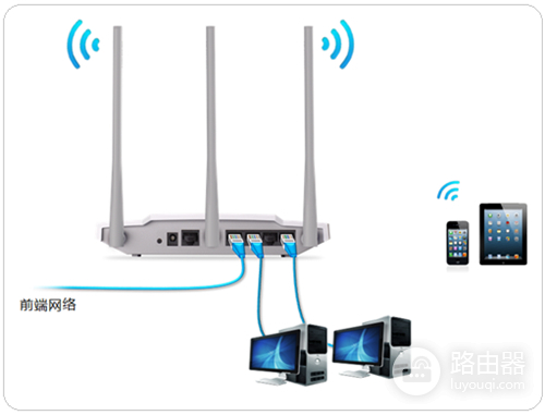 水星 MW306R V1 无线路由器当作交换机(无线AP)使用