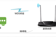 水星 MW306R V1 无线路由器WDS桥接设置