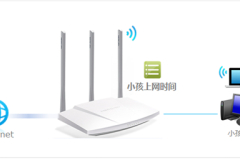 水星 MW310R V5 无线路由器管控小孩上网设置