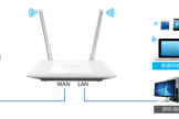 TP-Link TL-WR847N V1~V3 无线路由器IP带宽控制功能分配带宽