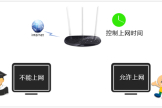 TP-Link TL-WR960N 无线路由器上网时间限制功能设置