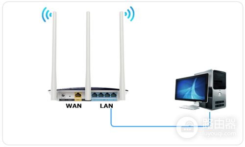 TP-Link TL-WR960N 无线路由器当作无线交换机使用