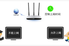 TP-Link TL-WR980N 无线路由器控制上网时间设置