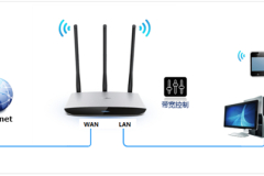 TP-Link TL-WR980N 无线路由器网速限制（带宽控制）设置方法