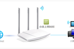 水星 MW325R V1~V3 无线路由器设置家长控制电脑方法