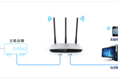 TP-Link TL-WR980N 无线路由器当作无线交换机使用操作流程