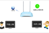 TP-Link TL-WR840N V7~V9 无线路由器控制上网时间方法