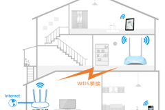 TP-Link TL-WR840N V7~V9 无线路由器WDS无线桥接设置参考