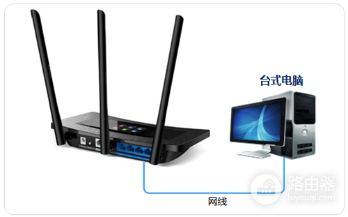 TP-Link TL-WR2041+ 无线路由器当作无线交换机使用方法