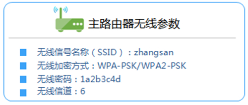 TP-Link TL-WR1041N 无线路由器无线桥接（WDS）设置指南