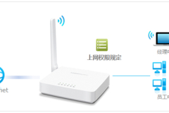 水星 MW155R V1~V3 无线路由器管控内网主机的上网权限