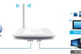 TP-Link TL-WR745N 无线路由器IP带宽控制功能分配带宽