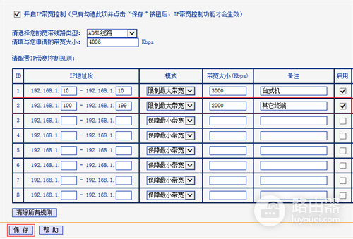 TP-Link TL-WR745N 无线路由器IP带宽控制功能分配带宽