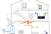 TP-Link TL-WDR8620 V2 无线路由器设置WDS桥接方法