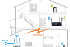 TP-Link TL-WDR8620 V2 无线路由器设置WDS桥接方法
