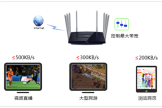 TP-Link TL-WDR8620 V2 无线路由器设置网速限制（带宽控制）指南