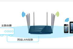 TP-Link TL-WDR8620 V2 无线路由器当作交换机使用教程