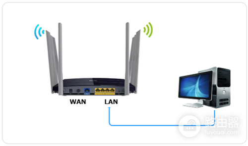 TP-Link TL-WDR8620 V2 无线路由器当作交换机使用教程