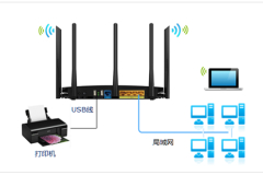 TP-Link TL-WDR4320 无线路由器打印服务器设置指南