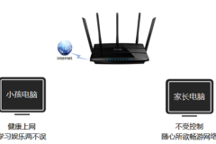 TP-Link TL-WDR4320 无线路由器控制管控小孩上网行为设置
