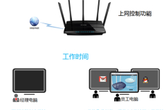 TP-Link TL-WDR4320 无线路由器管控网络权限设置