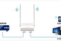 水星 MW305R+ V1 无线路由器当作交换机（无线AP）使用设置