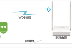 水星 MW305R+ V1 无线路由器设置WDS无线桥接教程