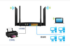TP-Link TL-WDR7500 V2 无线路由器打印机设置指南