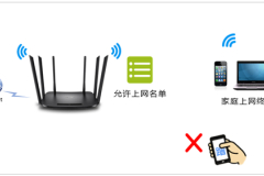 TP-Link TL-WDR7300 无线路由器无线设备接入控制设置方法