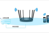 TP-Link TL-WDR7300 无线路由器当作交换机使用设置教程
