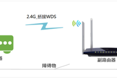 TP-Link TL-WDR3320 无线路由器WDS无线桥接设置教程
