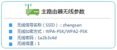 TP-Link TL-WDR3320 无线路由器WDS无线桥接设置教程