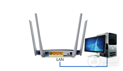 TP-Link TL-WDR3320 无线路由器当作无线交换机使用设置