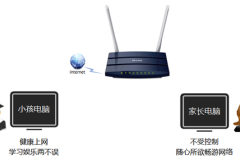 TP-Link TL-WDR1100 无线路由器家长控制管控小孩上网行为